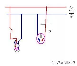 变压器