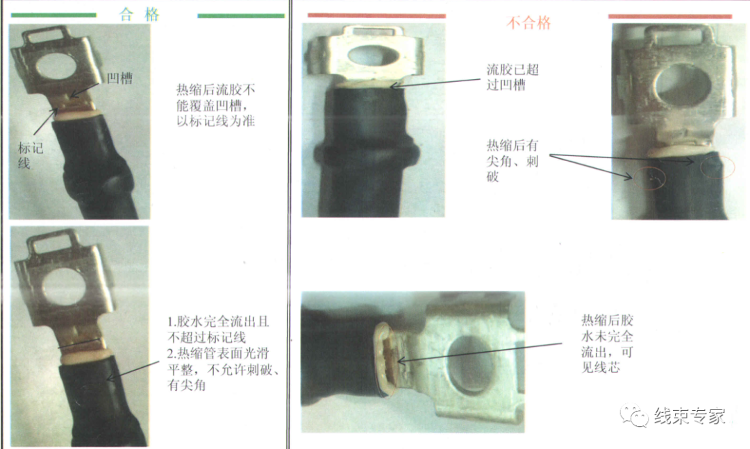 汽车电子