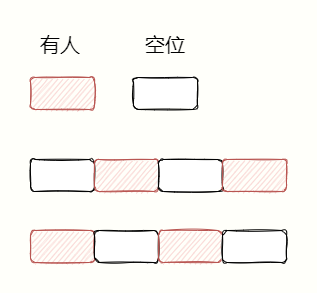 操作系统