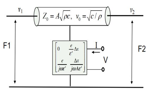 bf8a7042-8cbe-11ed-bfe3-dac502259ad0.png