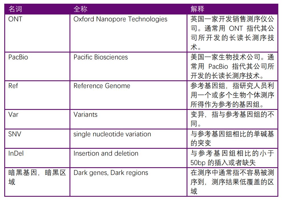 fef4bc5e-2f86-11ee-9e74-dac502259ad0.png