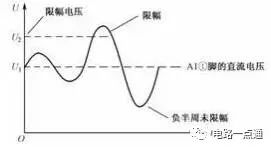 直流稳压电路