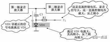 直流稳压电路