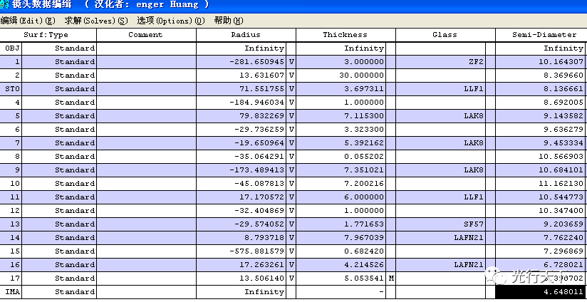 ZEMAX