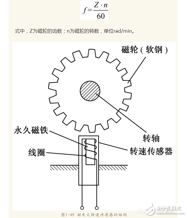 转速传感器