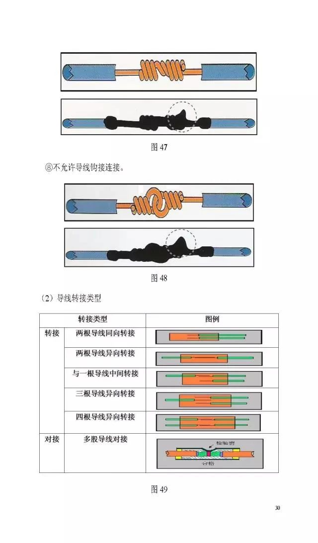 电路