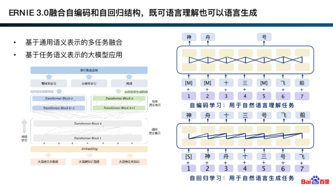 f21c0326-8e81-11ed-bfe3-dac502259ad0.png