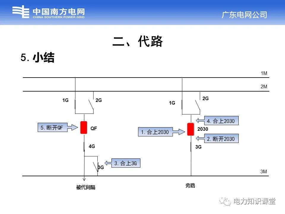 1cc9bdc6-7f3b-11ed-8abf-dac502259ad0.jpg