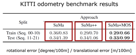 75ddf44e-8ea5-11ed-bfe3-dac502259ad0.png