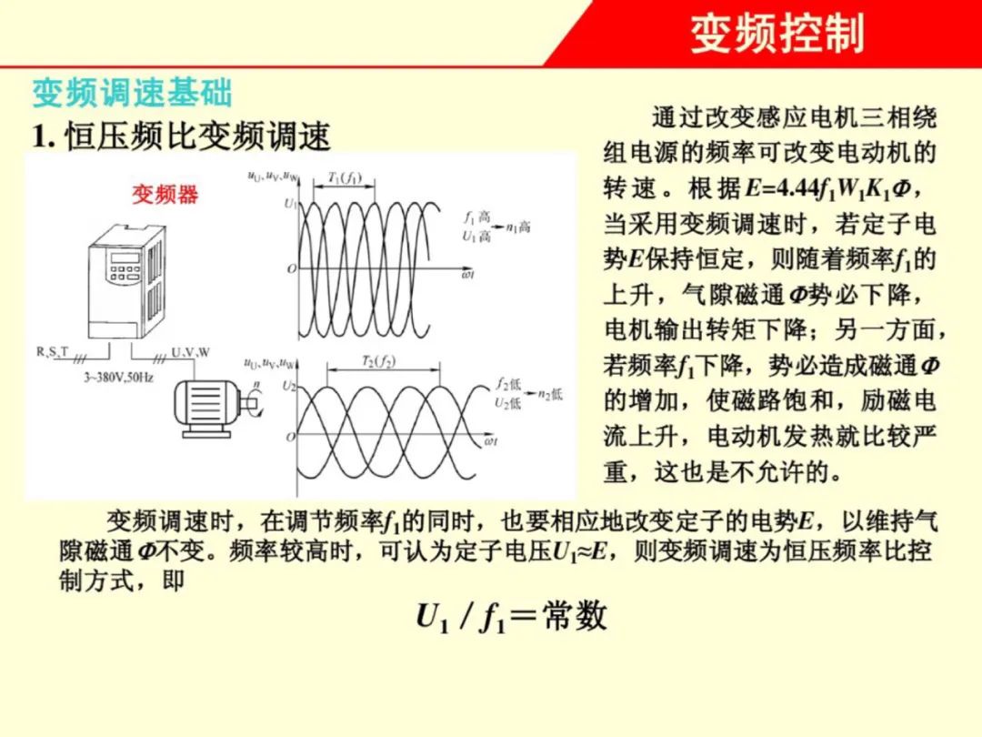 变频器