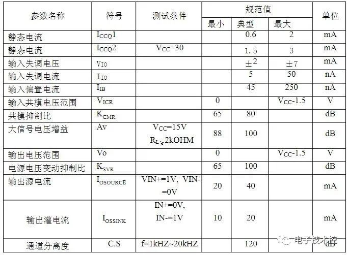 四运放电路