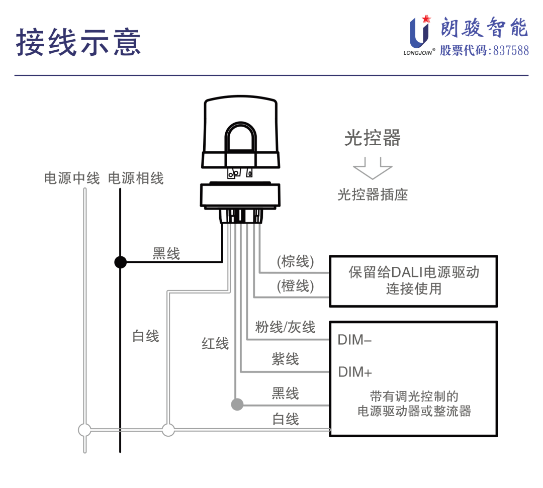 继电器