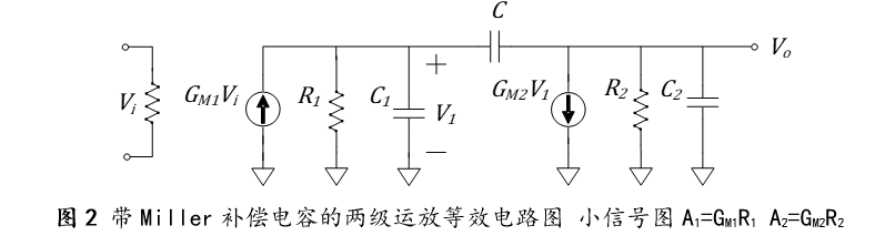 放大器