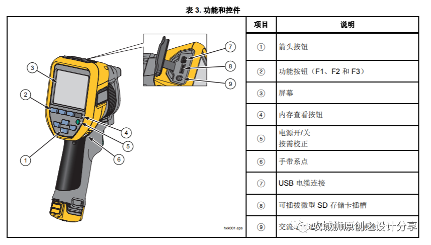 fc64a0fc-7f1a-11ed-8abf-dac502259ad0.png