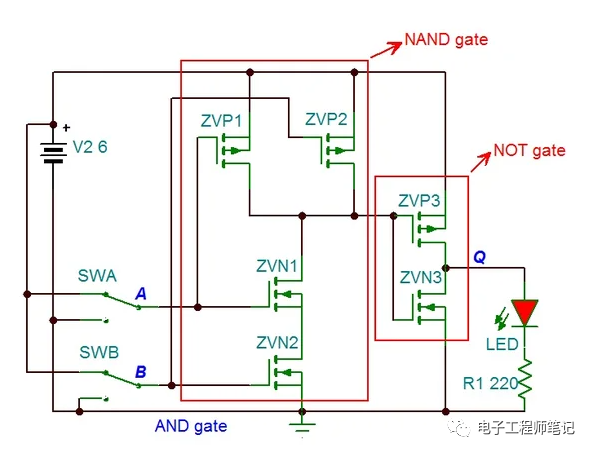 MOSFET