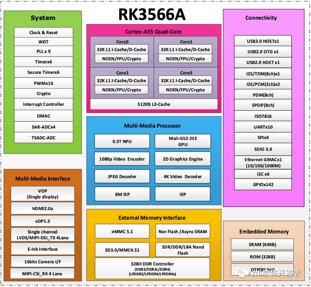 e225afa8-8e90-11ed-bfe3-dac502259ad0.png