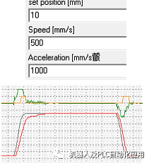 负载电流