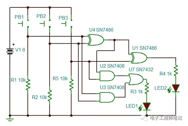 MOSFET