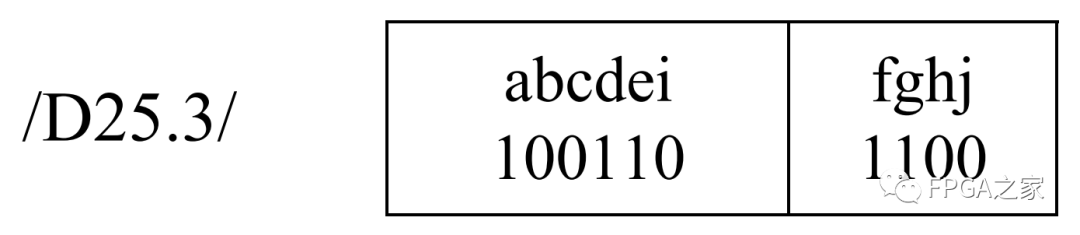 1dfad69c-8eec-11ed-bfe3-dac502259ad0.png