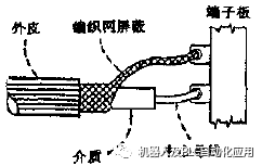 总线