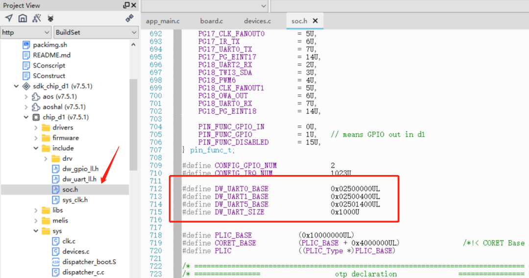 RISC-V