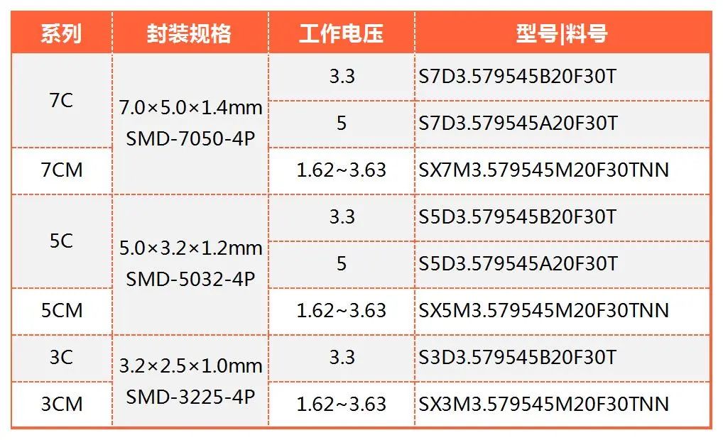 有源晶振