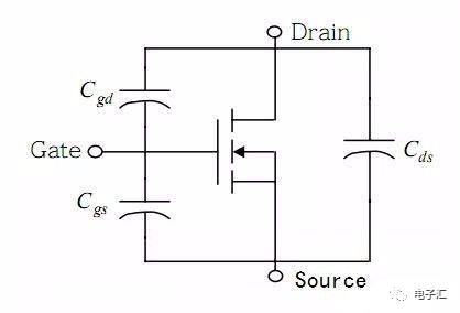 MOSFET