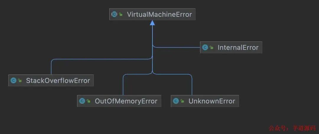 openjdk