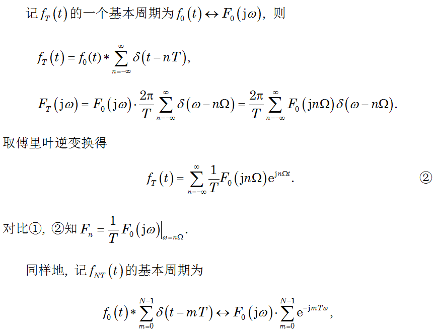 傅里叶变换