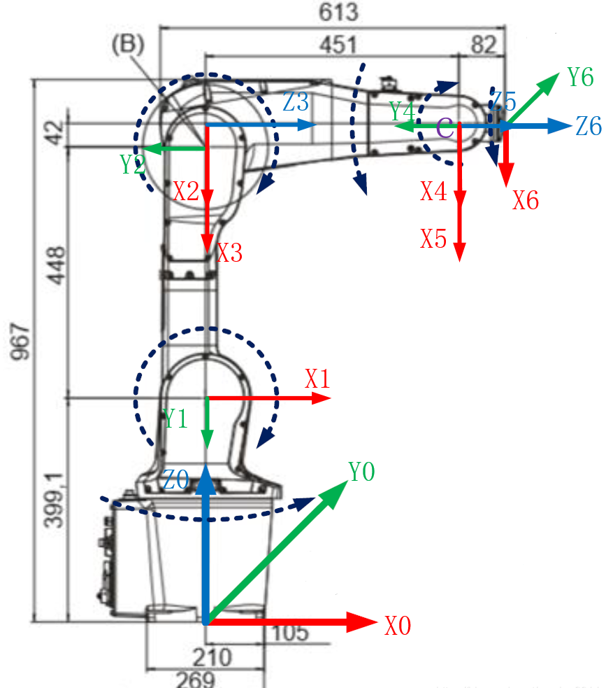 4172cebe-8f40-11ed-bfe3-dac502259ad0.png