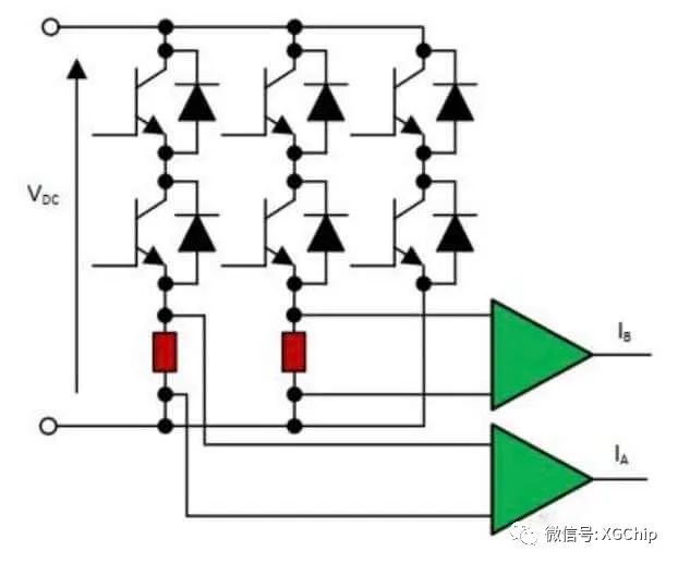 控制器