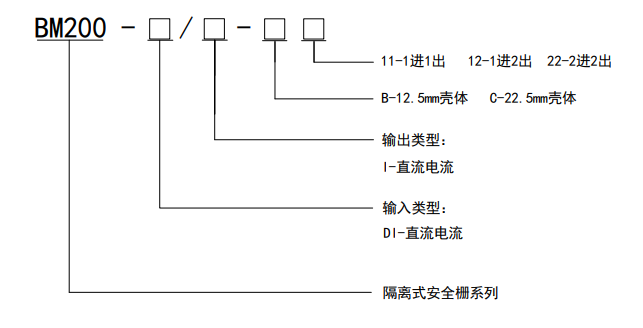 安全栅