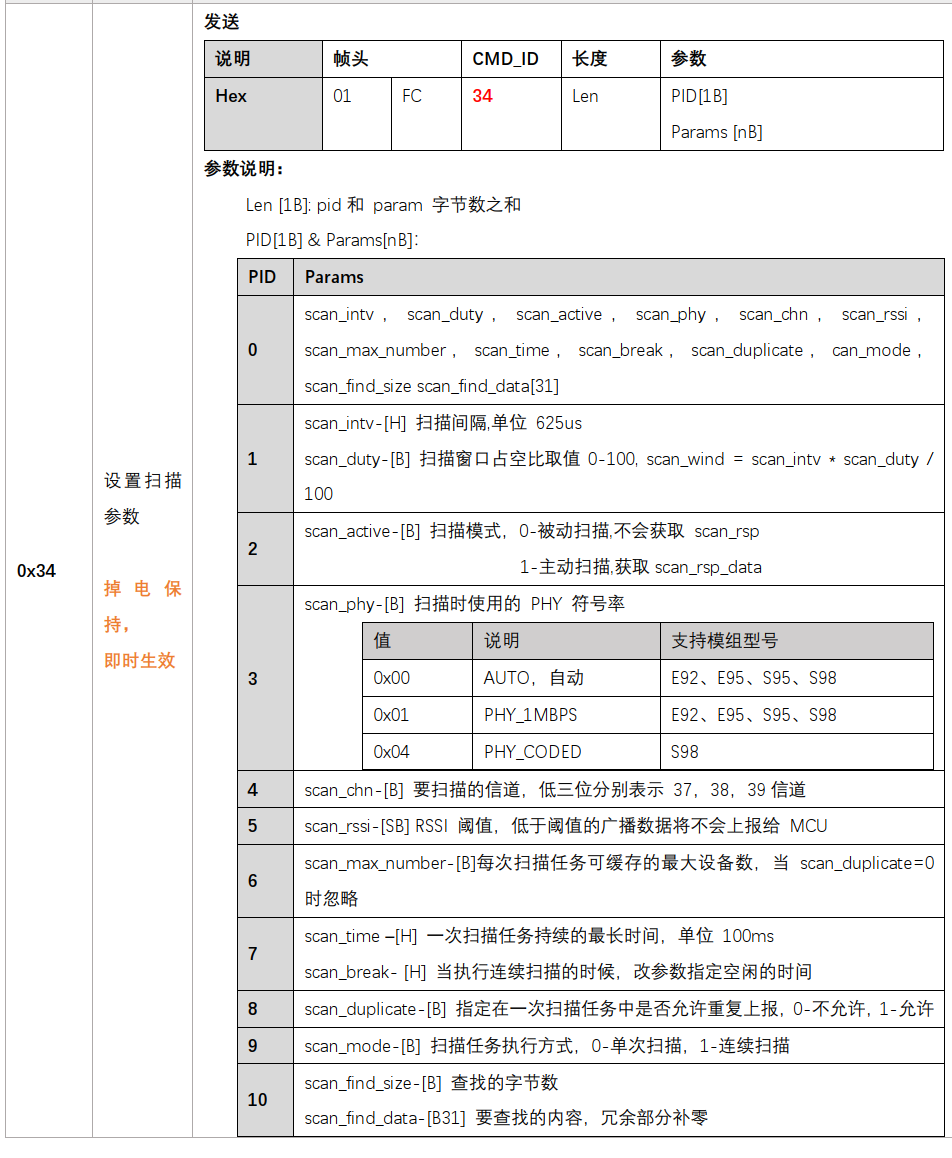 数据采集