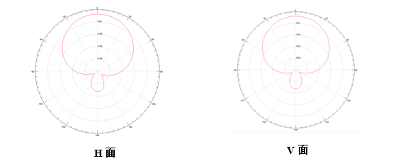 9ab62430-8fcc-11ed-bfe3-dac502259ad0.png