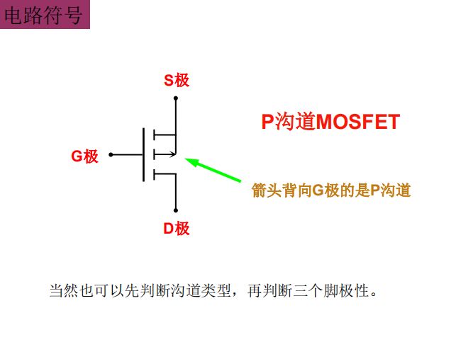 MOS管