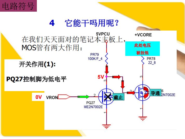 MOS管