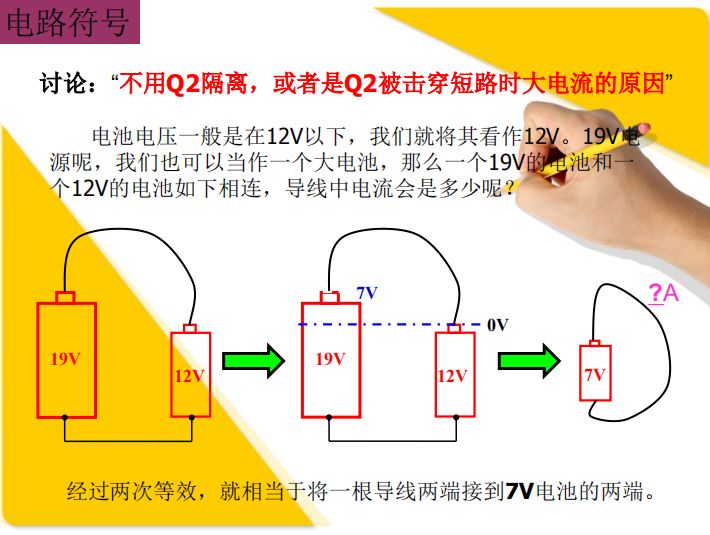 MOS管