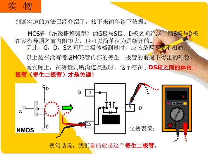 MOS管