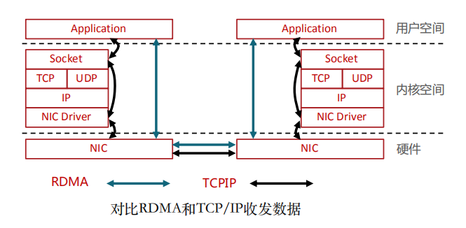 14dfd87c-8e57-11ed-bfe3-dac502259ad0.png