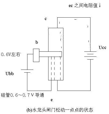 三极管