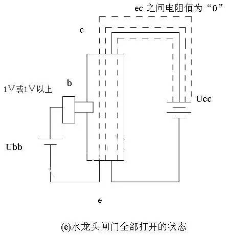 三极管