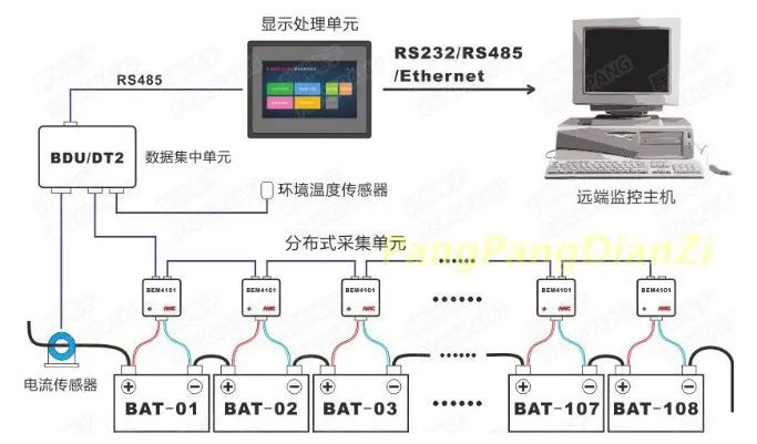 9faf954c-7f60-11ed-8abf-dac502259ad0.jpg