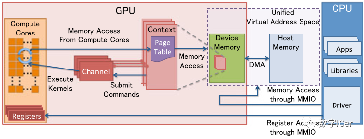 be2c187a-7f5a-11ed-8abf-dac502259ad0.png