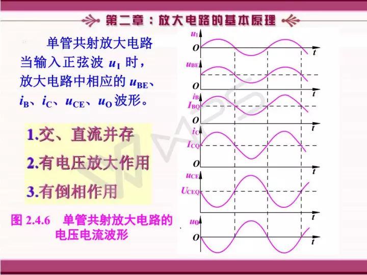 放大电路