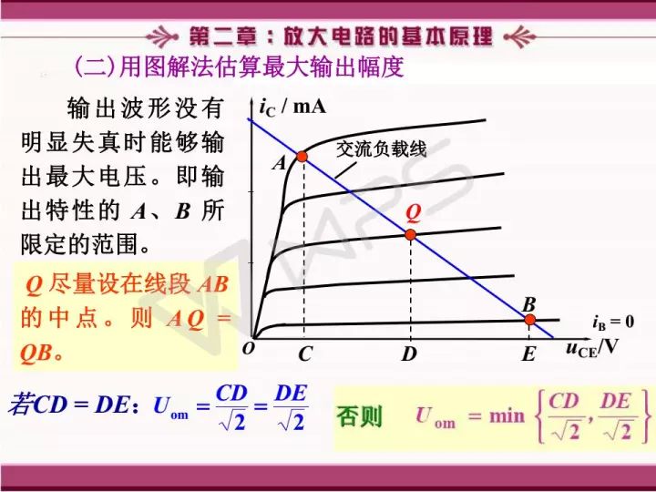 放大电路