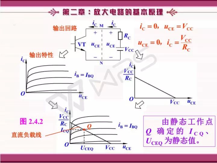 放大电路