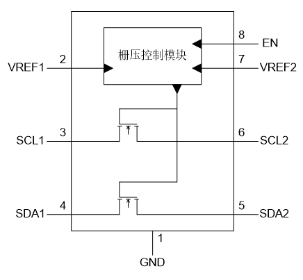 电平转换电路