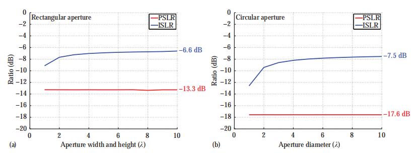 46736384-9034-11ed-bfe3-dac502259ad0.png