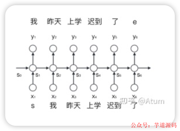 机器人