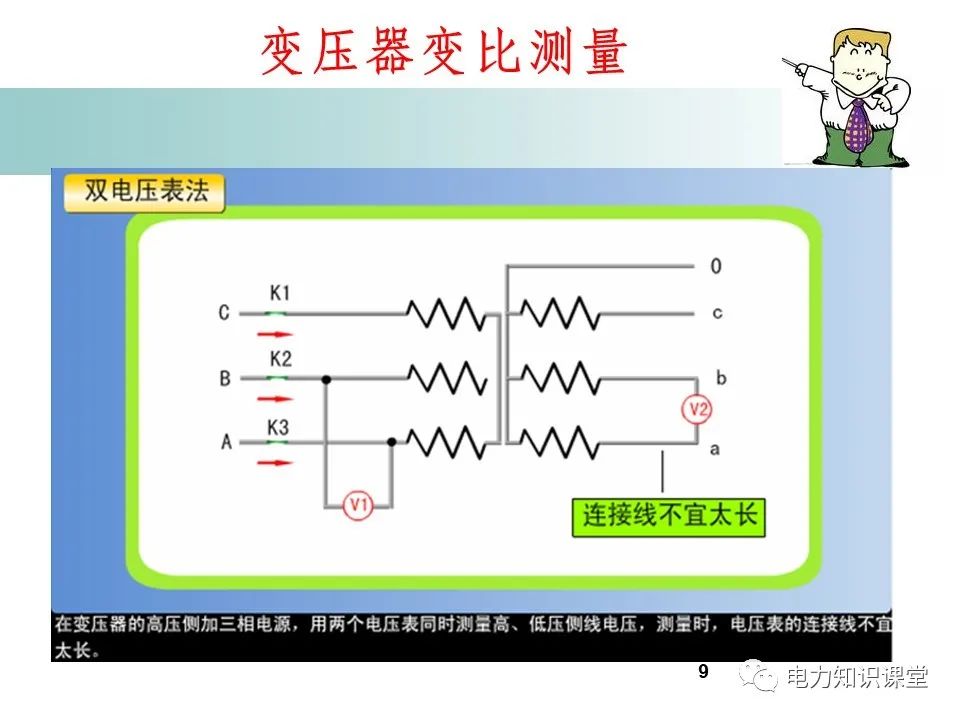 变压器